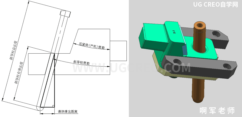 斜导柱角度及有效长度.png